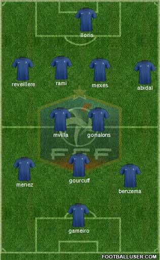 France Formation 2011