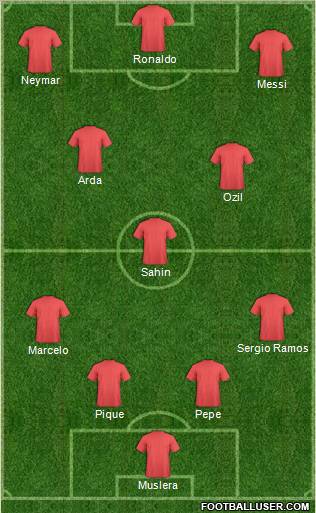 Pro Evolution Soccer Team Formation 2011