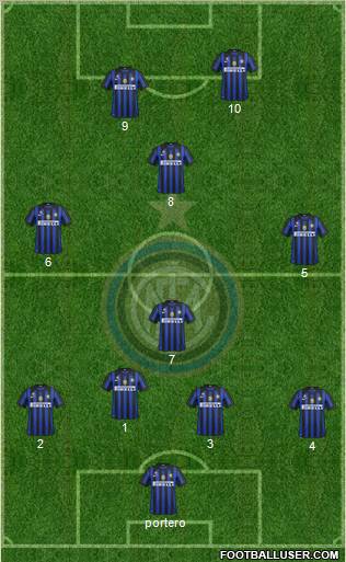 F.C. Internazionale Formation 2011