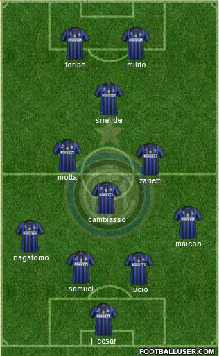 F.C. Internazionale Formation 2011