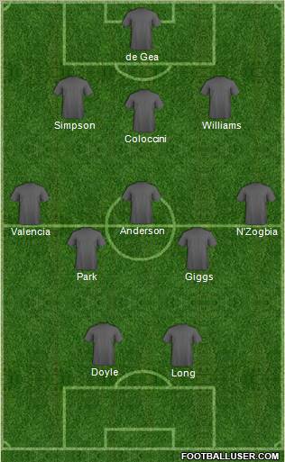 Dream Team Formation 2011