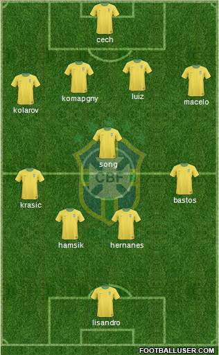 Brazil Formation 2011