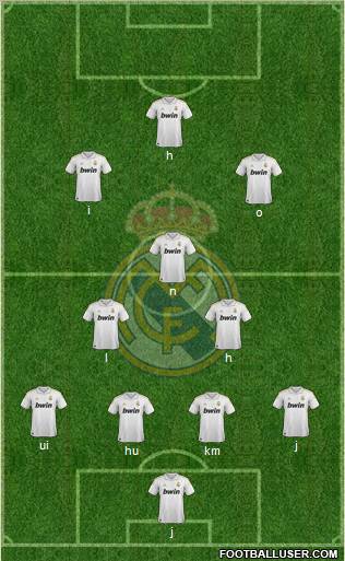 Real Madrid C.F. Formation 2011