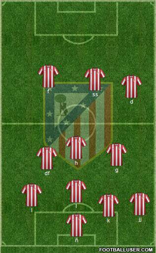 C. Atlético Madrid S.A.D. Formation 2011