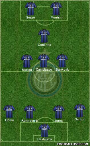 F.C. Internazionale Formation 2011
