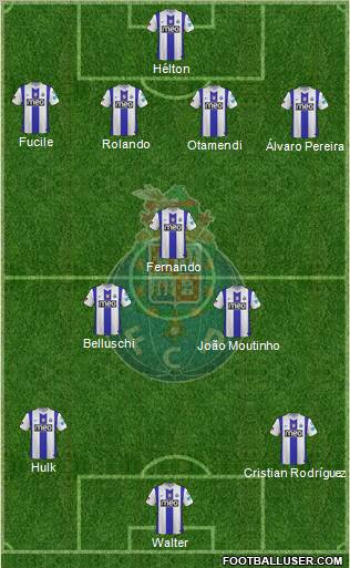 Futebol Clube do Porto - SAD Formation 2011