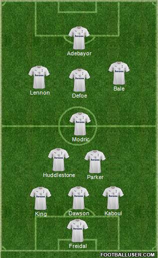 Tottenham Hotspur Formation 2011