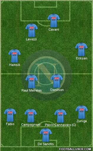 Napoli Formation 2011