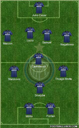 F.C. Internazionale Formation 2011