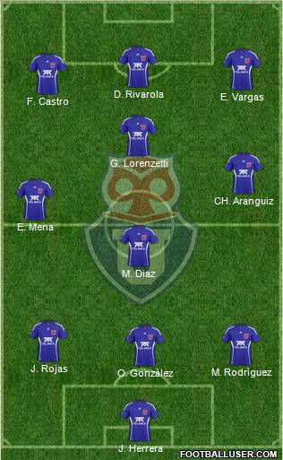 CF Universidad de Chile Formation 2011
