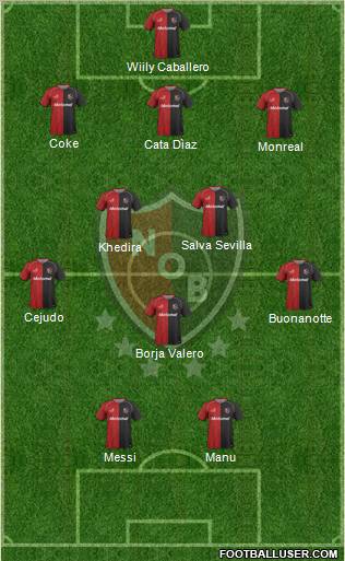 Newell's Old Boys Formation 2011
