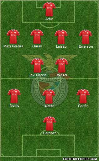 Sport Lisboa e Benfica - SAD Formation 2011