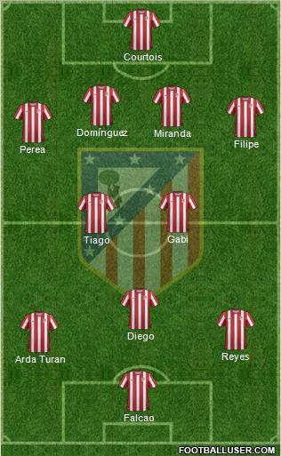 C. Atlético Madrid S.A.D. Formation 2011