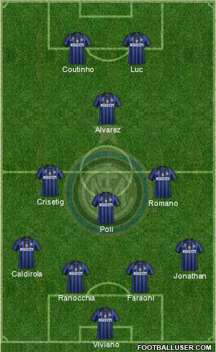 F.C. Internazionale Formation 2011