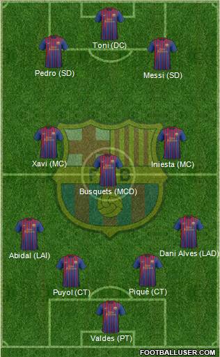 F.C. Barcelona Formation 2011
