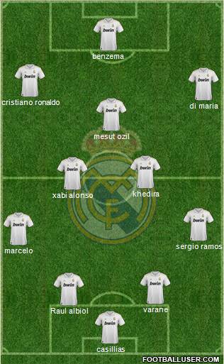 Real Madrid C.F. Formation 2011