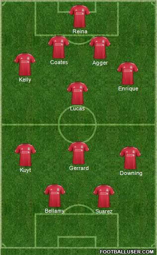 Liverpool Formation 2011