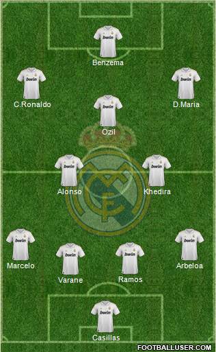 Real Madrid C.F. Formation 2011