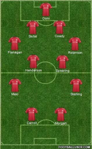 Liverpool Formation 2011