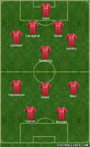 Liverpool Formation 2011