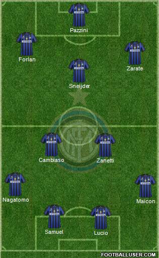 F.C. Internazionale Formation 2011