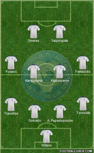 Greece Formation 2011