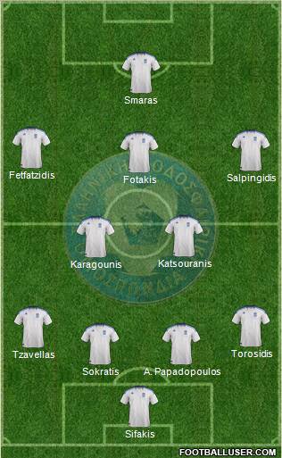 Greece Formation 2011