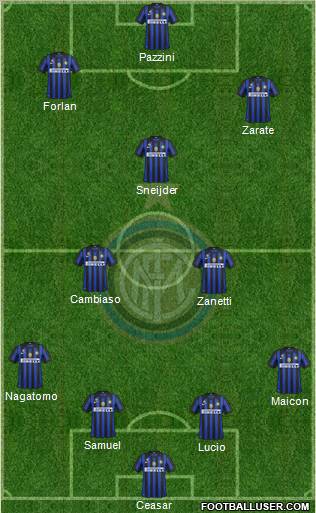 F.C. Internazionale Formation 2011