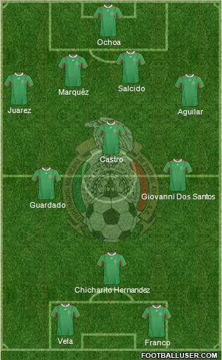 Mexico Formation 2011