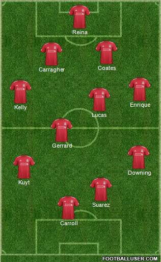 Liverpool Formation 2011