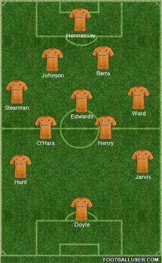 Wolverhampton Wanderers Formation 2011