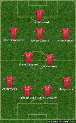Liverpool Formation 2011