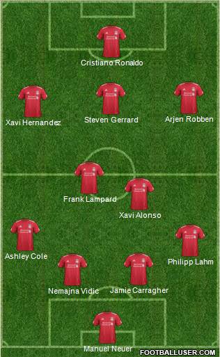 Liverpool Formation 2011