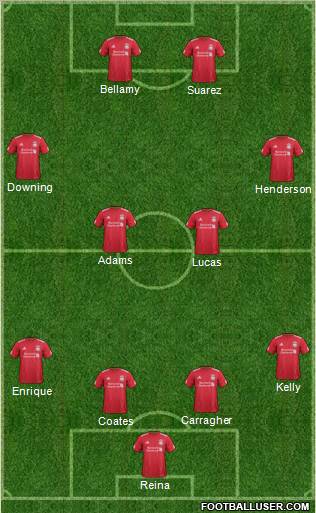 Liverpool Formation 2011