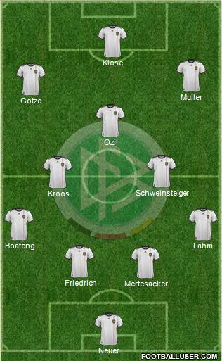 Germany Formation 2011