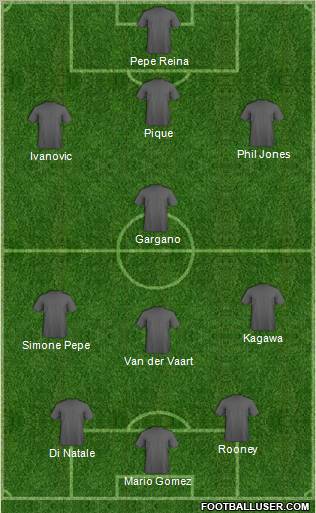 Champions League Team Formation 2011