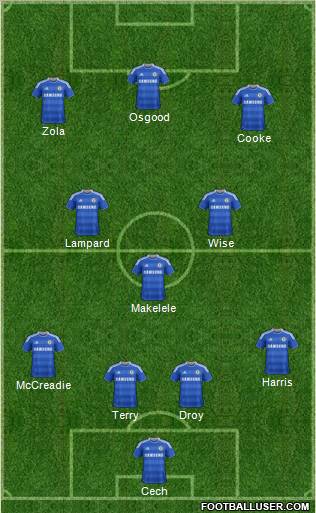 Chelsea Formation 2011