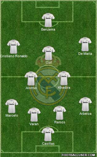 Real Madrid C.F. Formation 2011