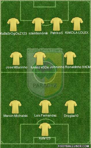 Ceramika Paradyz Formation 2011