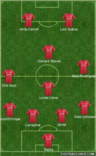 Liverpool Formation 2011