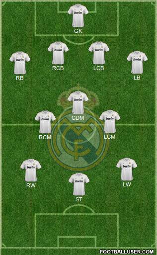 Real Madrid C.F. Formation 2011