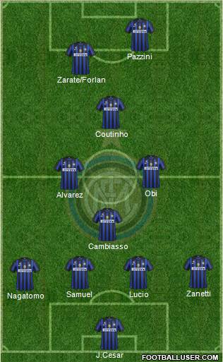 F.C. Internazionale Formation 2011