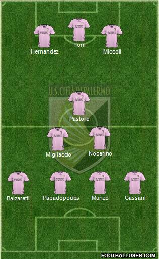 Città di Palermo Formation 2011
