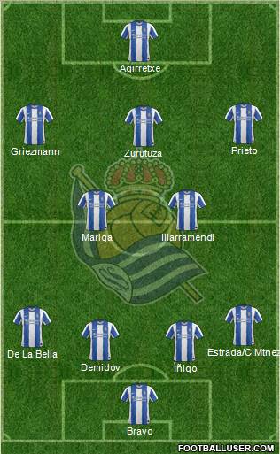 Real Sociedad S.A.D. Formation 2011
