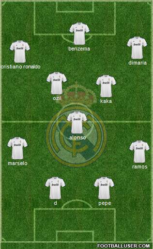 R. Madrid Castilla Formation 2011
