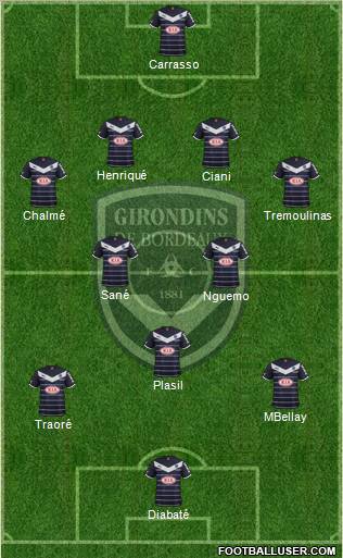 FC Girondins de Bordeaux Formation 2011