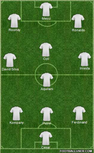 Pro Evolution Soccer Team Formation 2011