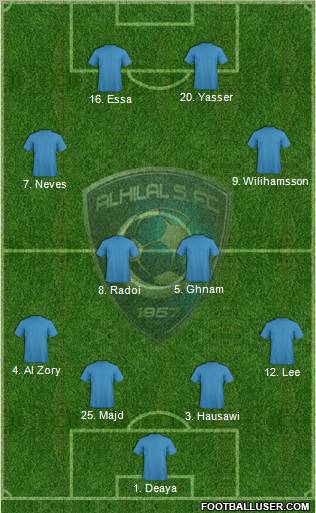 Al-Hilal (KSA) Formation 2011