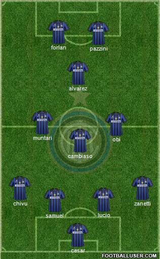 F.C. Internazionale Formation 2011