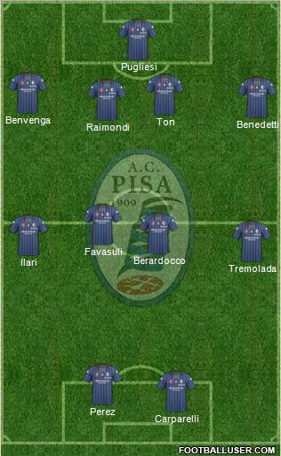 Pisa Formation 2011